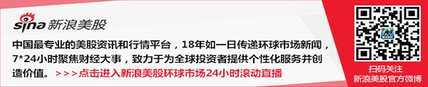 美国发布境外访问禁令后，Anthropic禁用了其顶级AI模型